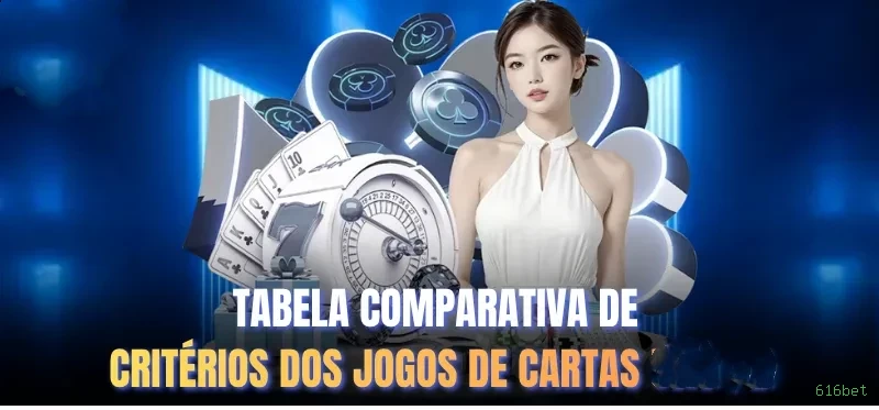 Controles de pagamento e BRL em 616bet